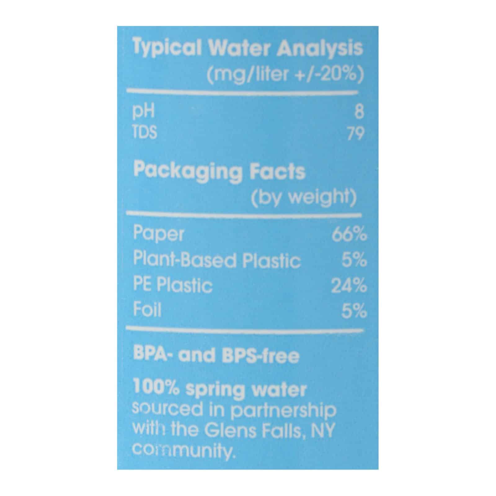 Just Water - Water 100% Spring - Case of 12-33.8 FZ - Image 2