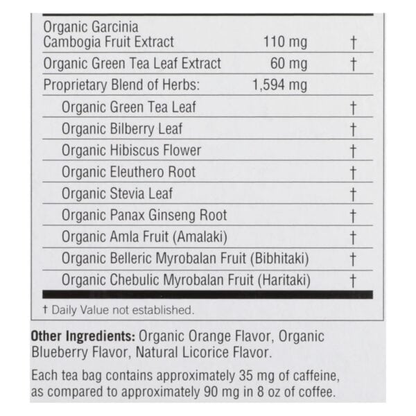 Yogi Green Slim Life Herbal Tea Blueberry - 16 Tea Bags - Case of 6