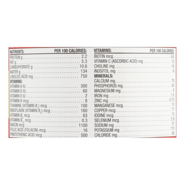 Earth's Best - Inftfrm Irn Milk Pwdr - Case of 4-21 OZ - Image 2