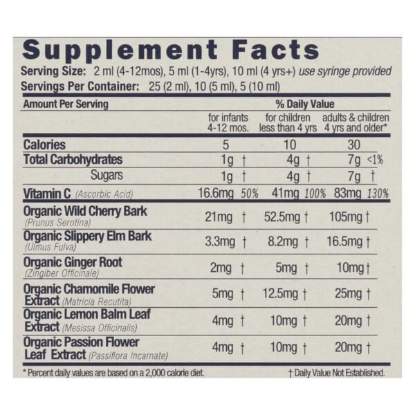 Mommy's Bliss - Cgh Syrup Baby Nght Tm - 1 Each - 1.67 FZ