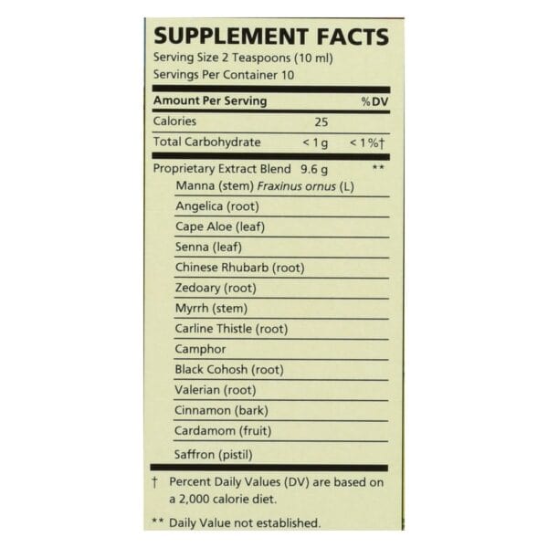 Nature Works Swedish Bitters - 3.38 fl oz - Image 2