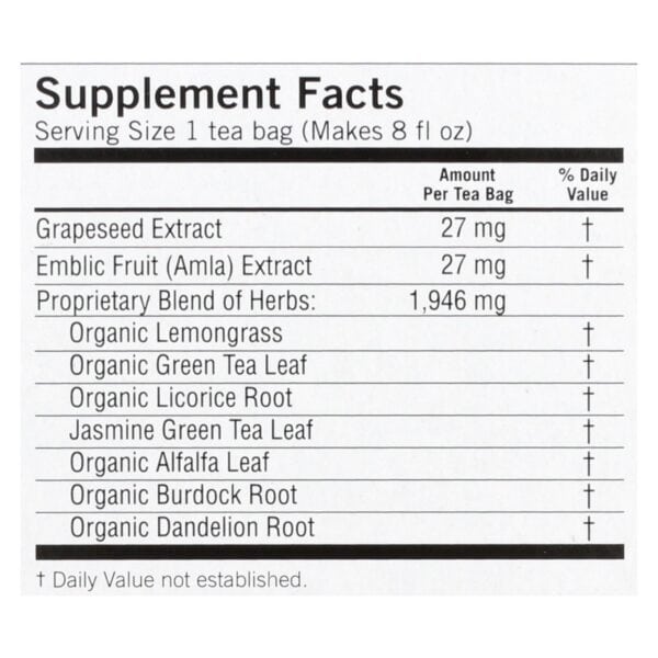 Yogi Green Tea Super Anti-Oxidant - 16 Tea Bags - Case of 6 - Image 2