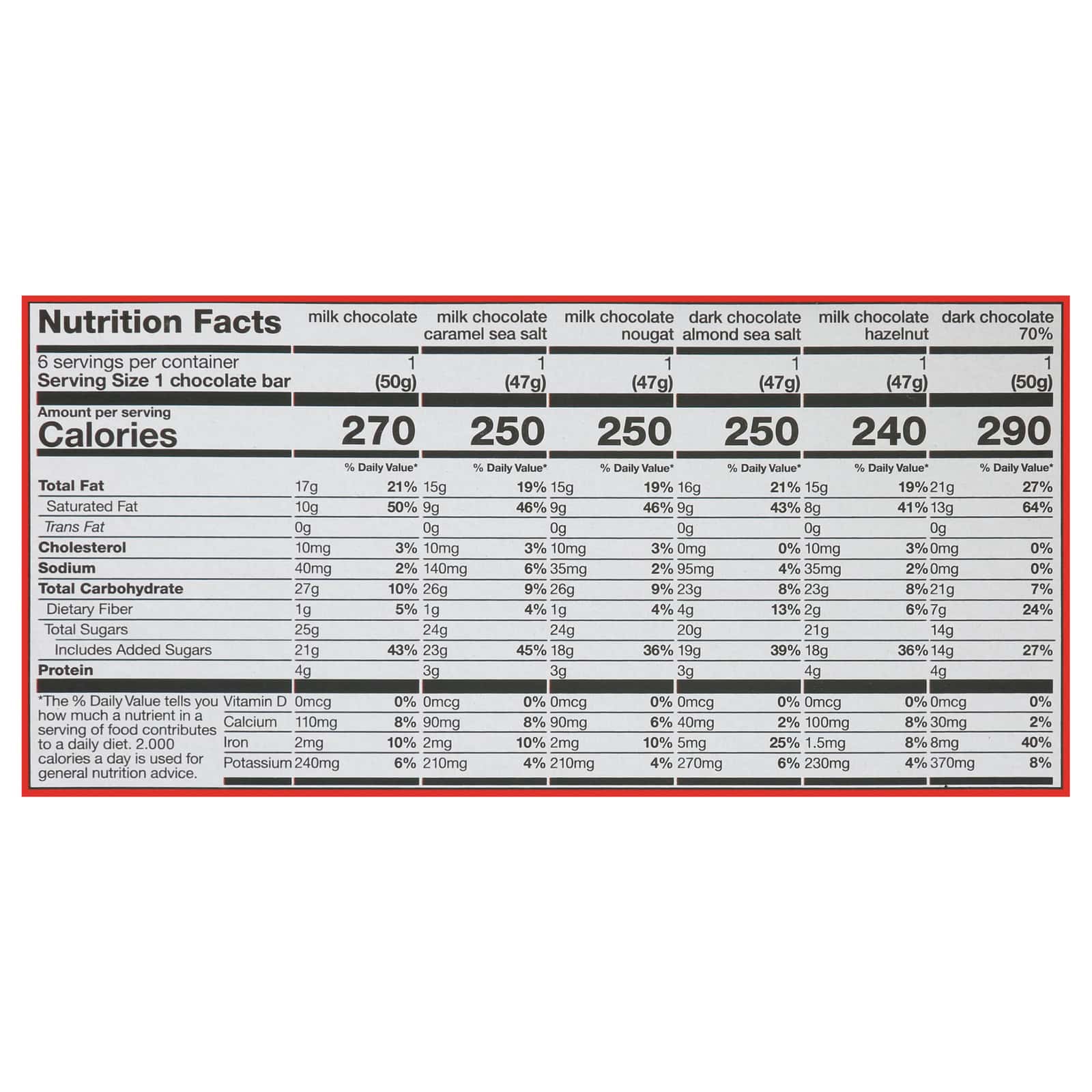 Tony's Chocolonely - Bar Choc.mixed Rainbow - Case of 8-6 CT - Image 3